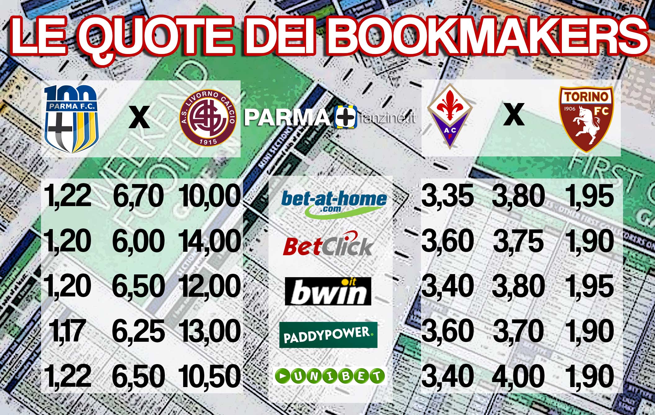 Bookmakers Quote