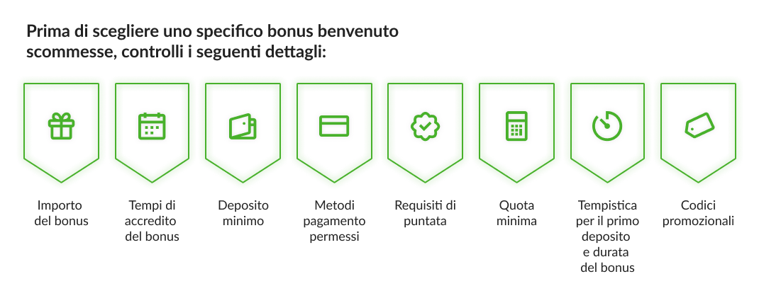 Bonus benvenuto scommesse: come ottenerlo