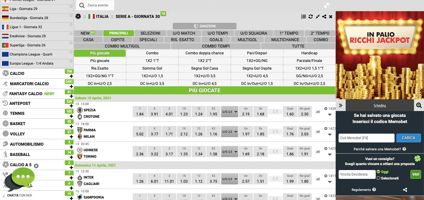 Codere Scommesse